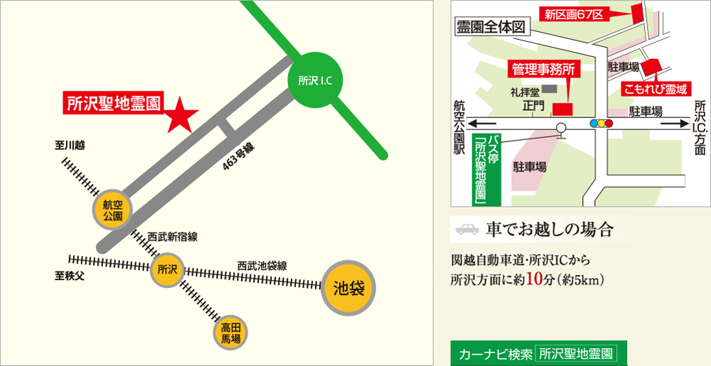 車でお越しの場合 関越自動車道・所沢ICから 所沢方面に約10分（約5km）